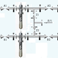 醫用壓縮空氣后置除菌過濾器 醫院氣源凈化處理 醫院中心供氣壓縮空氣過濾器